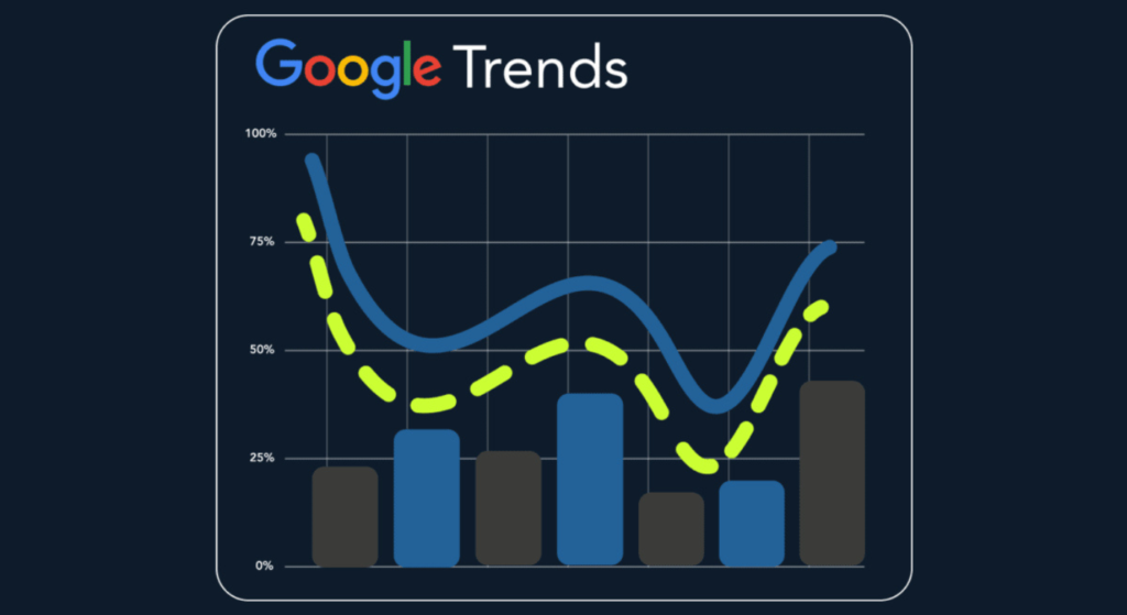 Hiring a Google Ads Management Agency in 2026: What Nobody Tells You Before You Sign