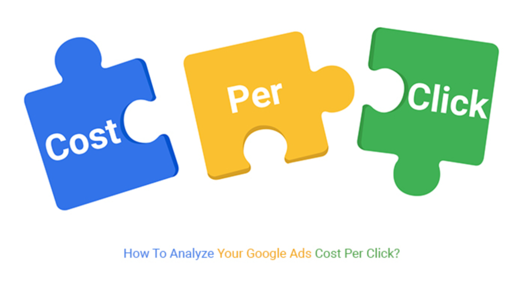 Google Pay Per Click Ads: What They Actually Cost and How to Make Them Work