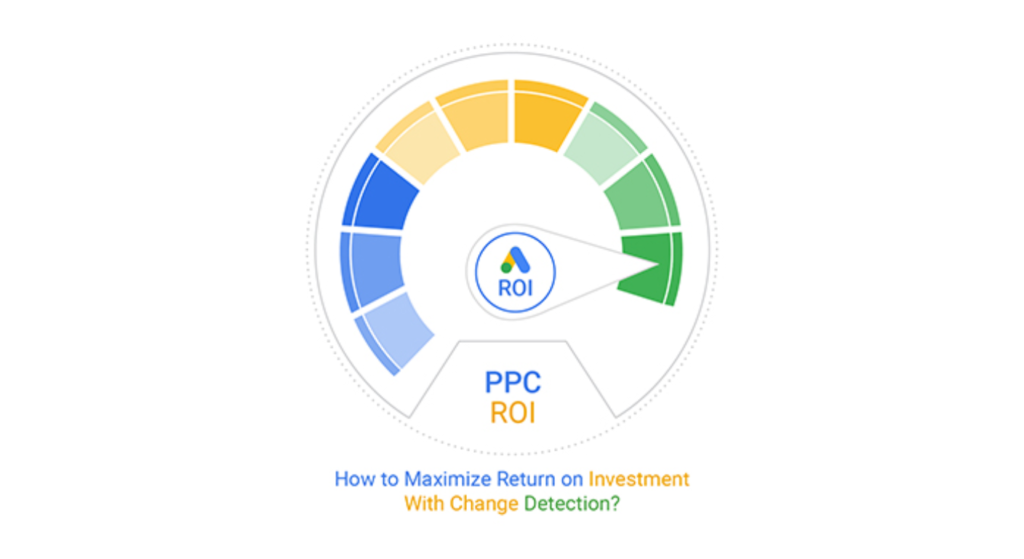 What a Realistic ROI Timeline Looks Like